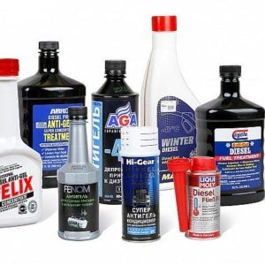 Смазки и присадки