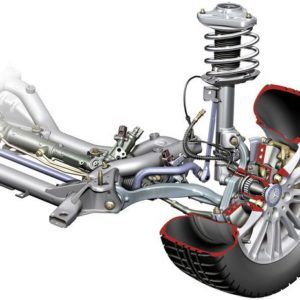 Подвеска и амортизация